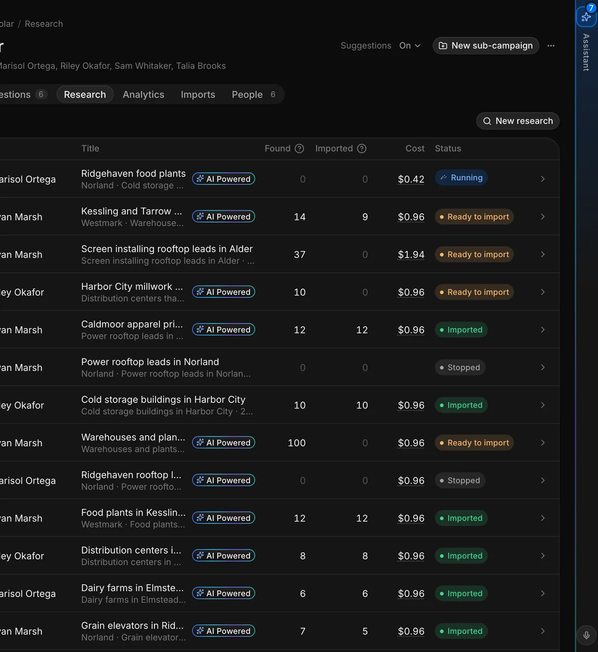 Lead generation runs across the team: leads found, imported, the cost of each run and its status