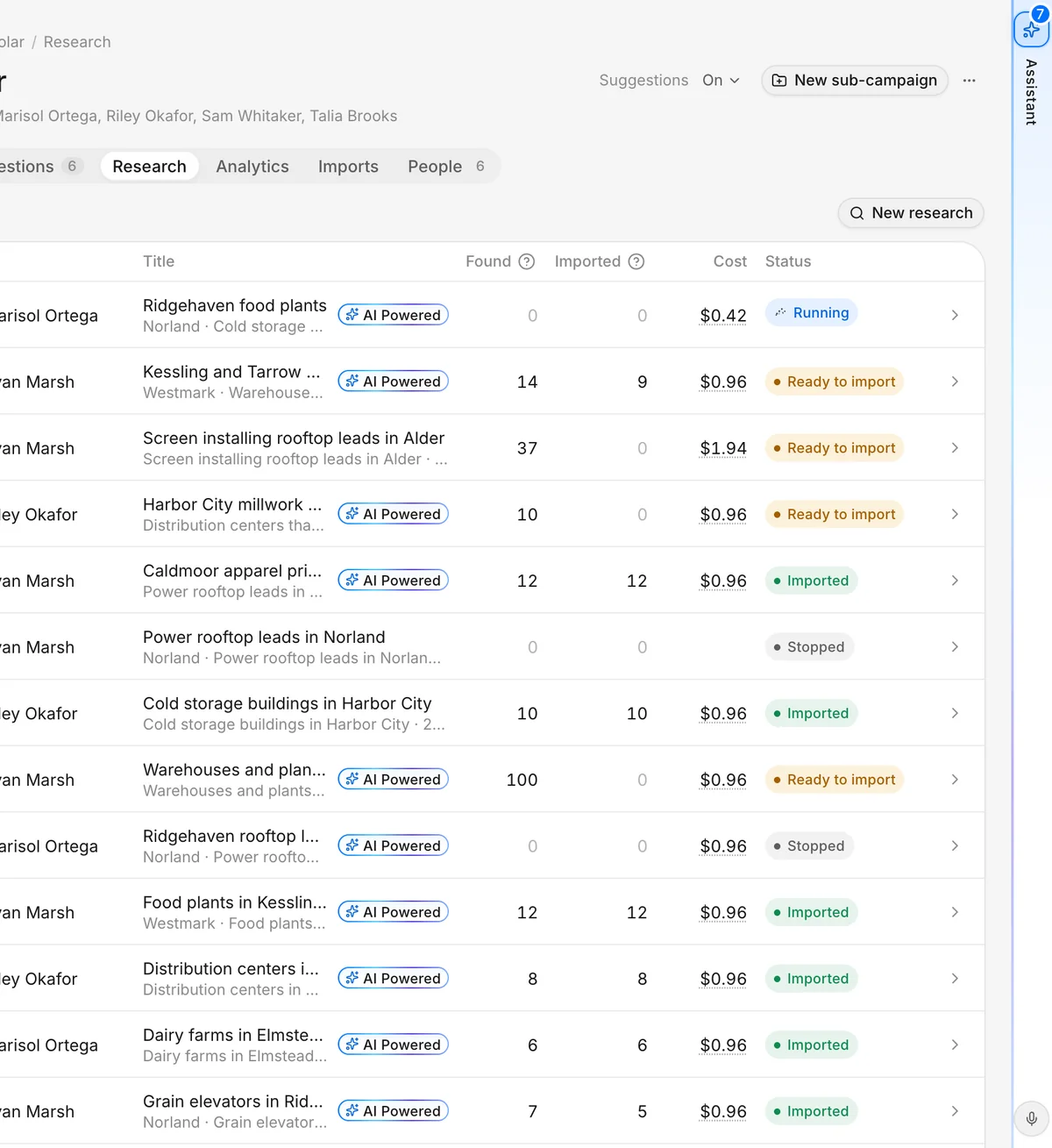 Lead generation runs across the team: leads found, imported, the cost of each run and its status