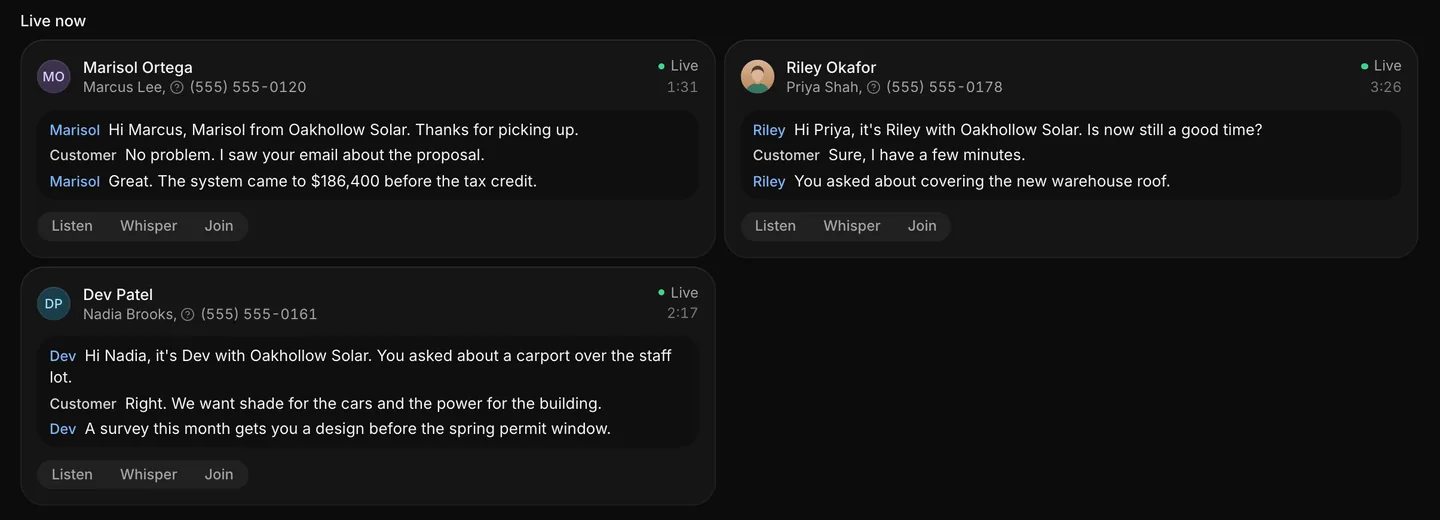 Live now: each rep's call in progress with its transcript, and Listen, Whisper and Join