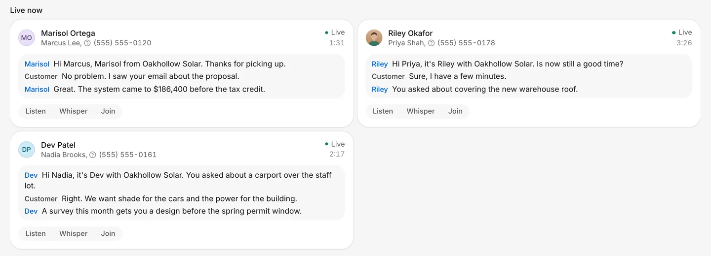 Live now: each rep's call in progress with its transcript, and Listen, Whisper and Join
